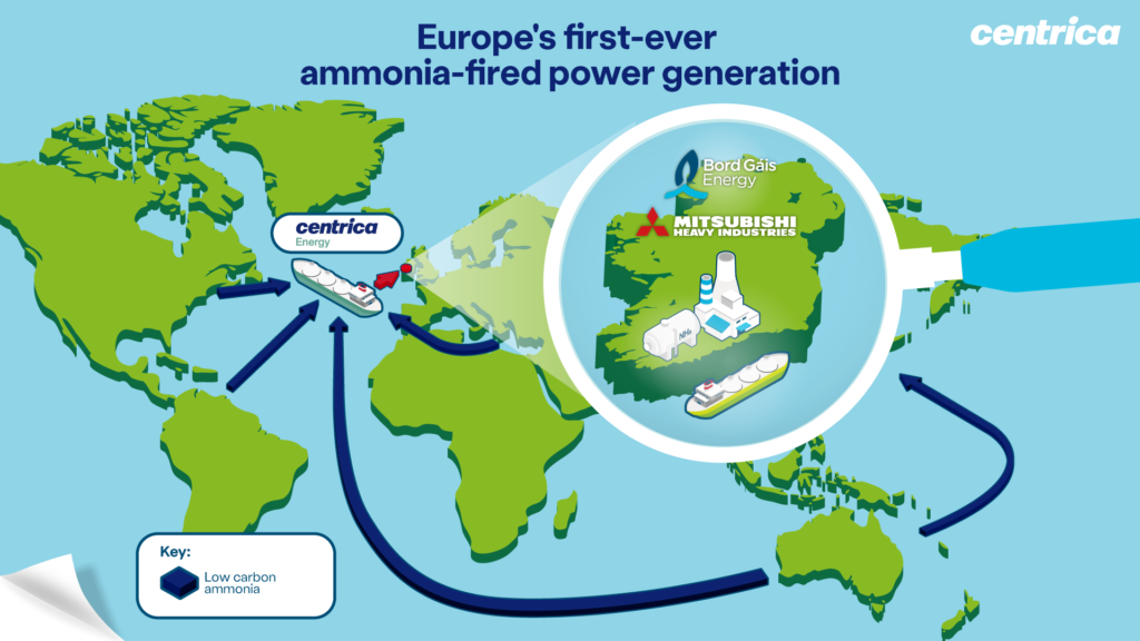 Europe's First Ammonia Powered Station Map